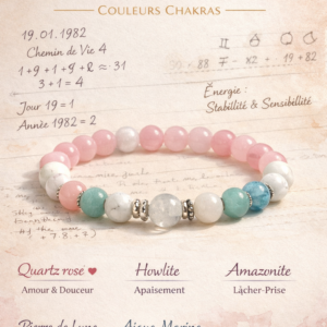 Bracelet d'âme personnalisé